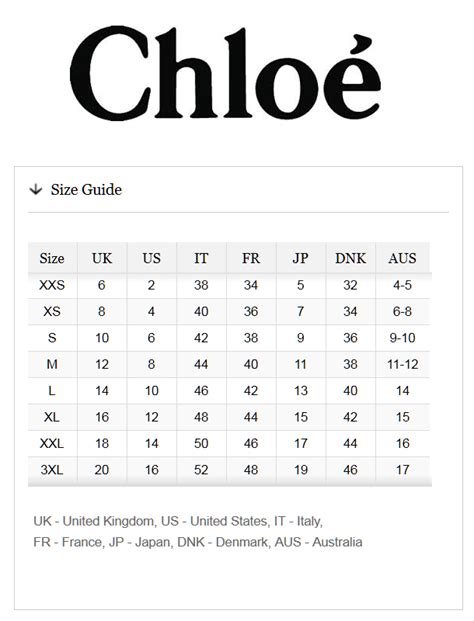 see by chloe lace top|see by chloe size chart.